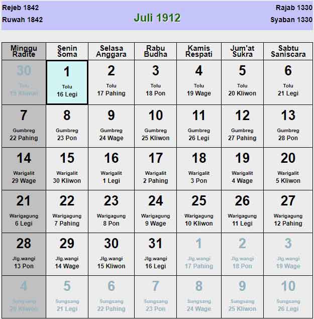 Kalender-jawa-juli-1912