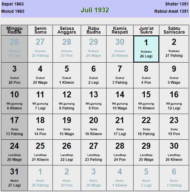 Kalender-jawa-juli-1932