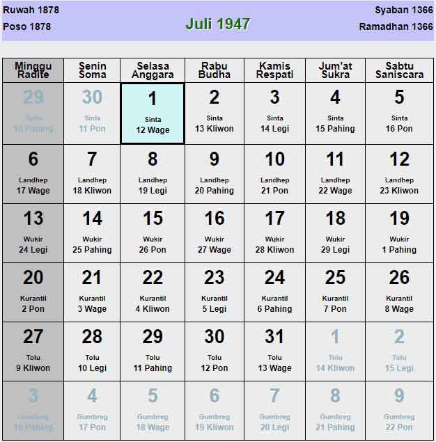 Kalender-jawa-juli-1947