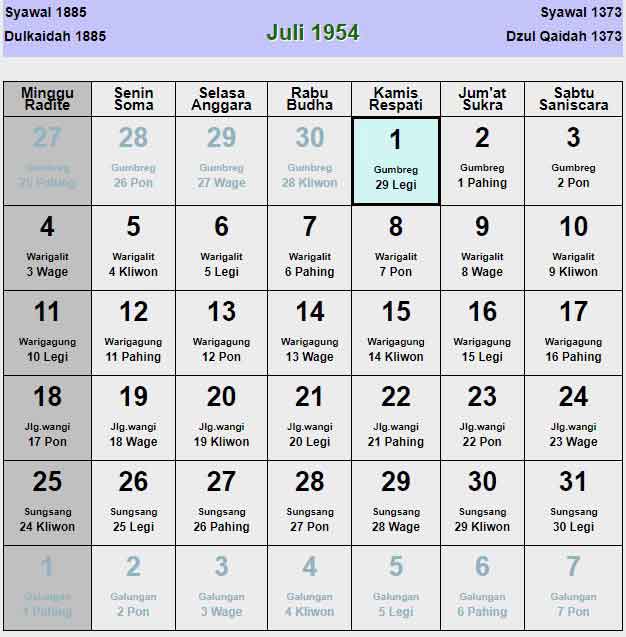 Kalender-jawa-juli-1954