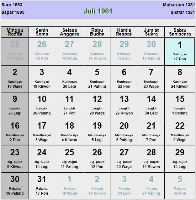 Kalender-jawa-juli-1961
