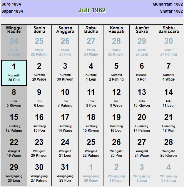 Kalender jawa juli 1962