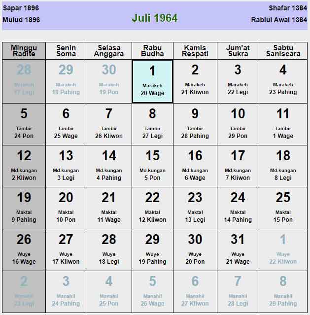Kalender-jawa-juli-1964