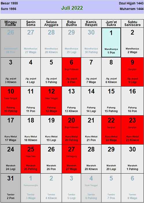 Kalender Jawa Juli 2022 Lengkap Weton Dan Hari Baik