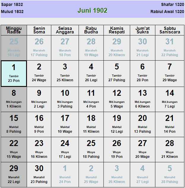 Kalender-jawa-juni-1902