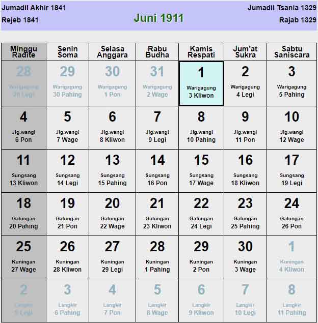 Kalender-jawa-juni-1911
