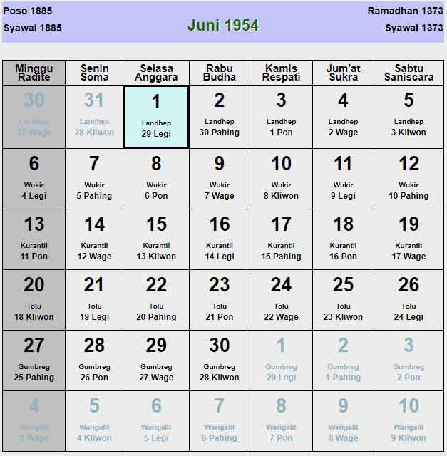 Kalender-jawa-juni-1954