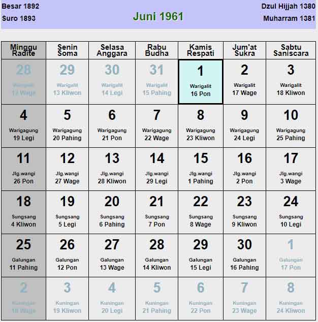 Kalender-jawa-juni-1961