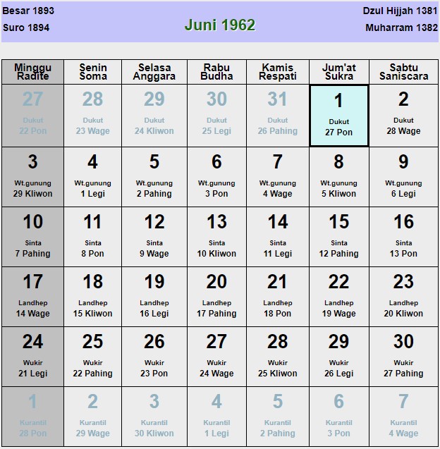 Kalender jawa juni 1962