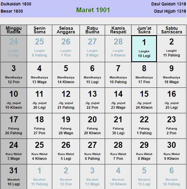 Kalender-jawa-maret-1901