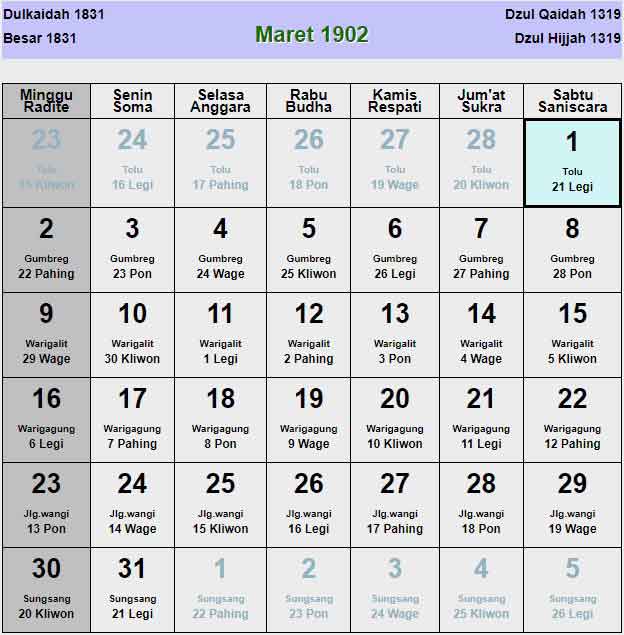 Kalender-jawa-maret-1902