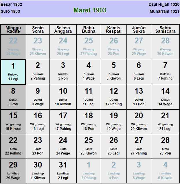 Kalender-jawa-maret-1903
