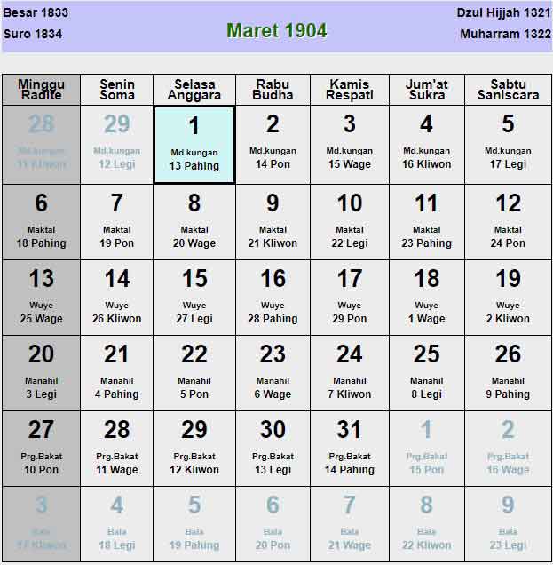 Kalender-jawa-maret-1904
