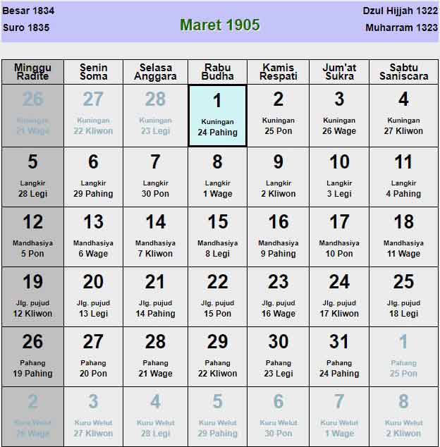 Kalender-jawa-maret-1905