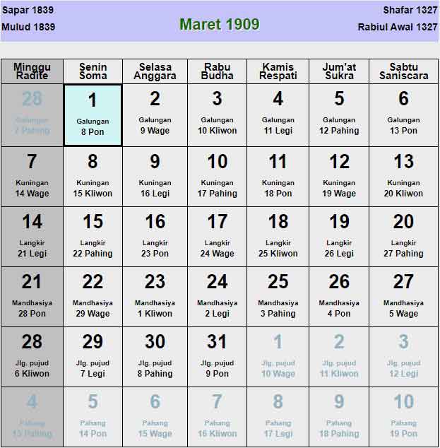 Kalender-jawa-maret-1909