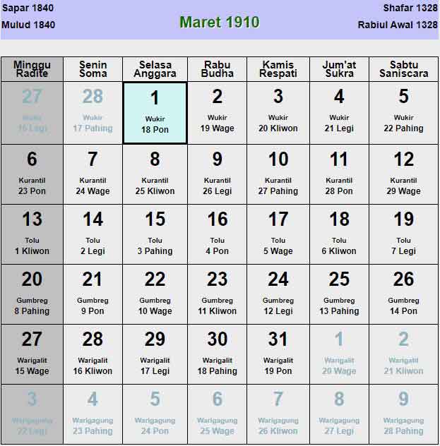 Kalender-jawa-maret-1910