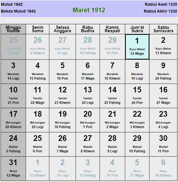 Kalender-jawa-maret-1912