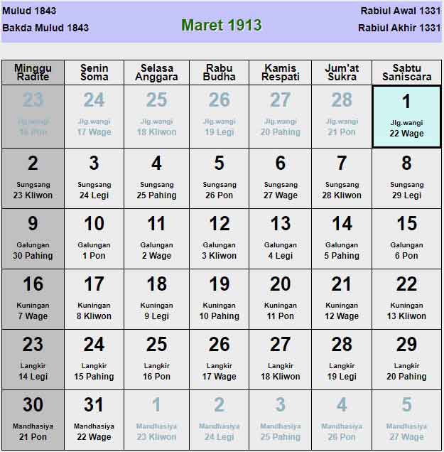 Kalender-jawa-maret-1913