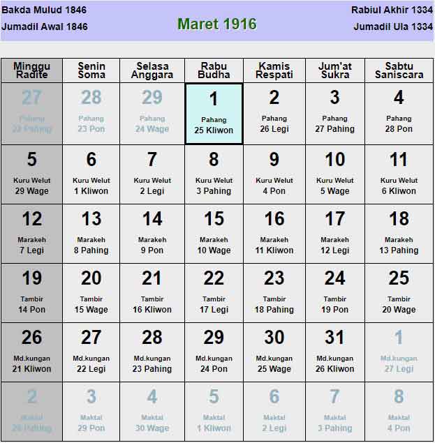 Kalender-jawa-maret-1916