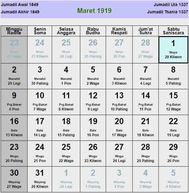 Kalender-jawa-maret-1919