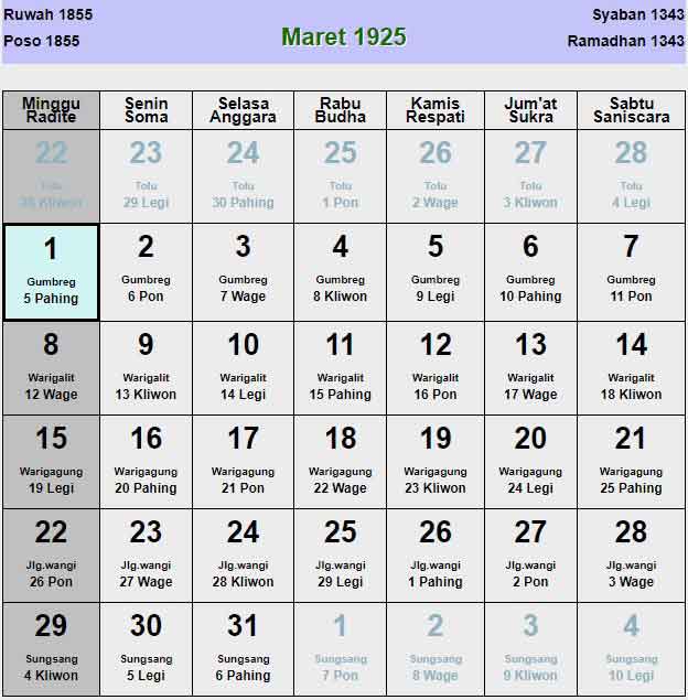 Kalender-jawa-maret-1925