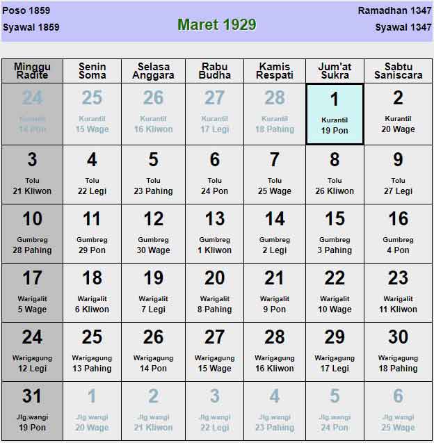 Kalender-jawa-maret-1929