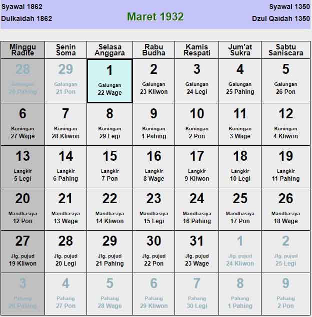 Kalender-jawa-maret-1932
