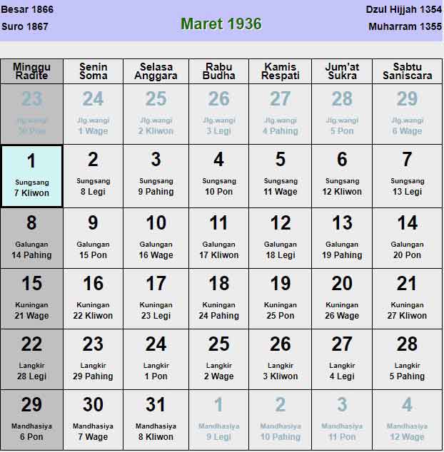 Kalender-jawa-maret-1936