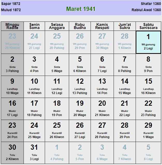 Kalender-jawa-maret-1941