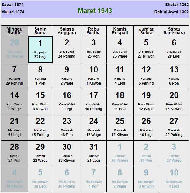 Kalender-jawa-maret-1943