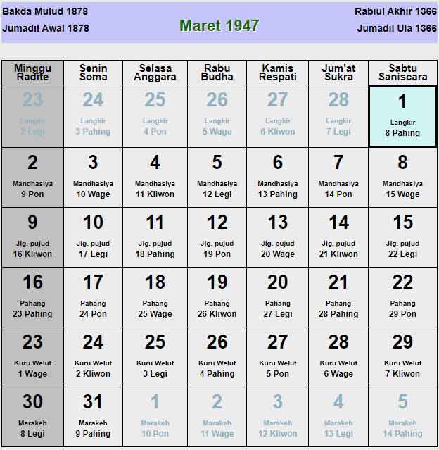 Kalender-jawa-maret-1947