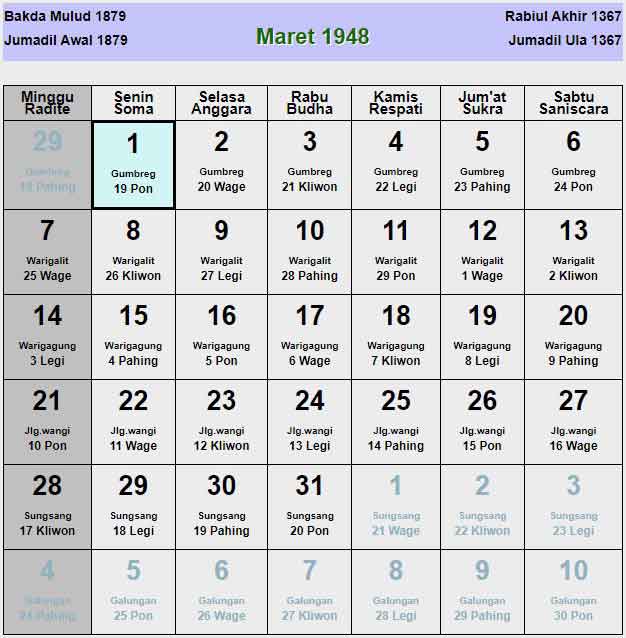 Kalender-jawa-maret-1948