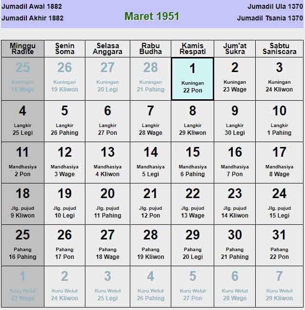 Kalender-jawa-maret-1951