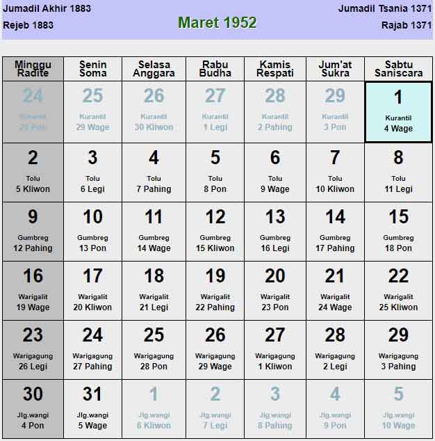 Kalender-jawa-maret-1952