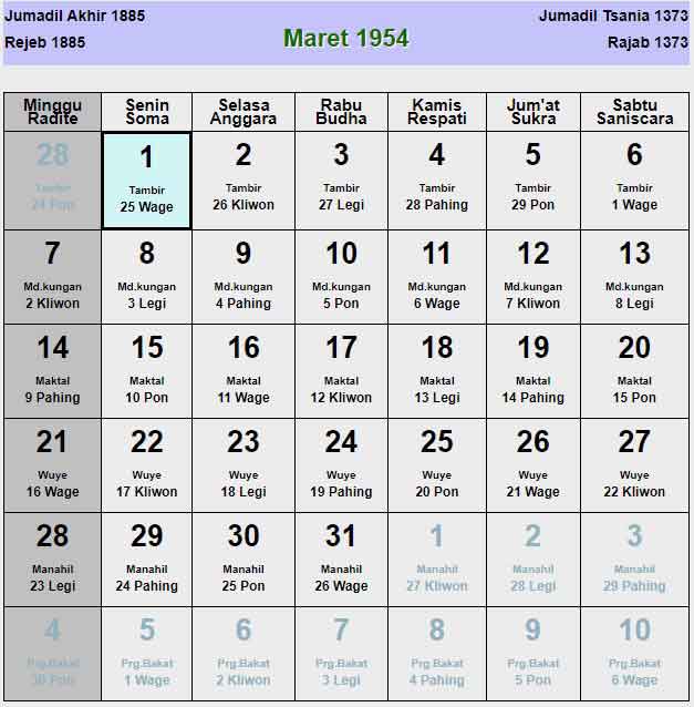 Kalender-jawa-maret-1954