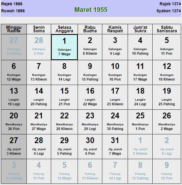 Kalender-jawa-maret-1955