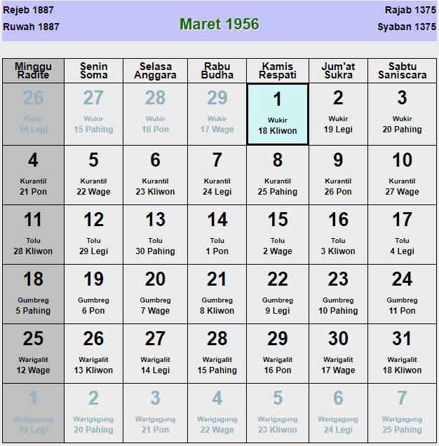 Kalender-jawa-maret-1956
