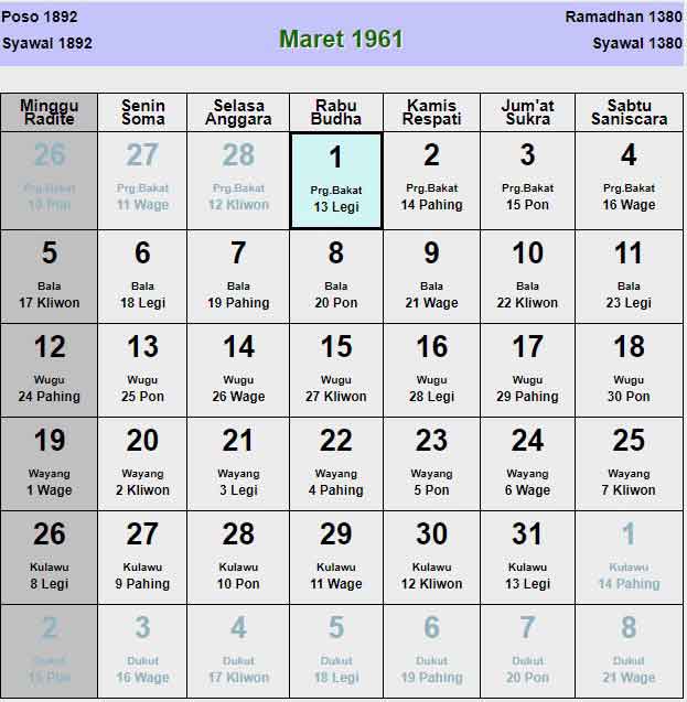 Kalender-jawa-maret-1961