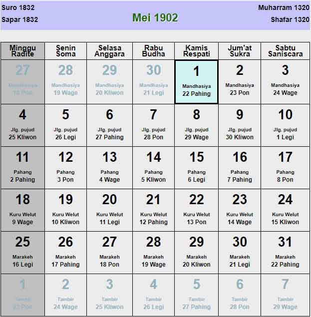 Kalender-jawa-mei-1902