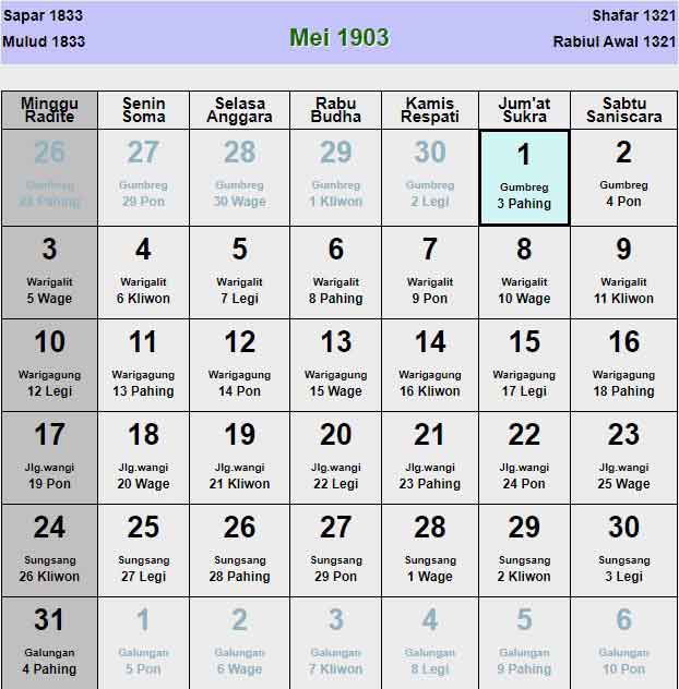 Kalender-jawa-mei-1903