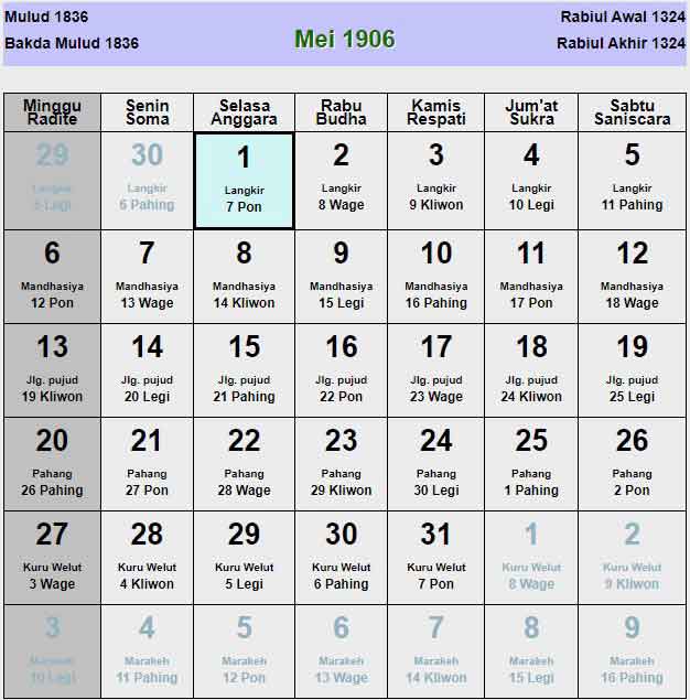 Kalender-jawa-mei-1906