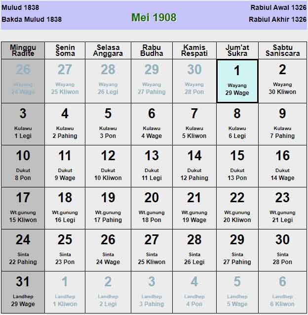 Kalender-jawa-mei-1908