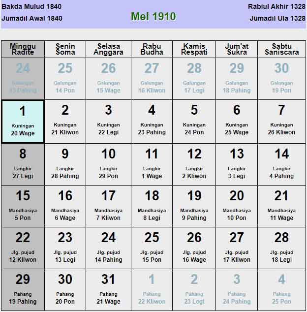 Kalender-jawa-mei-1910