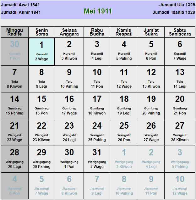 Kalender-jawa-mei-1911