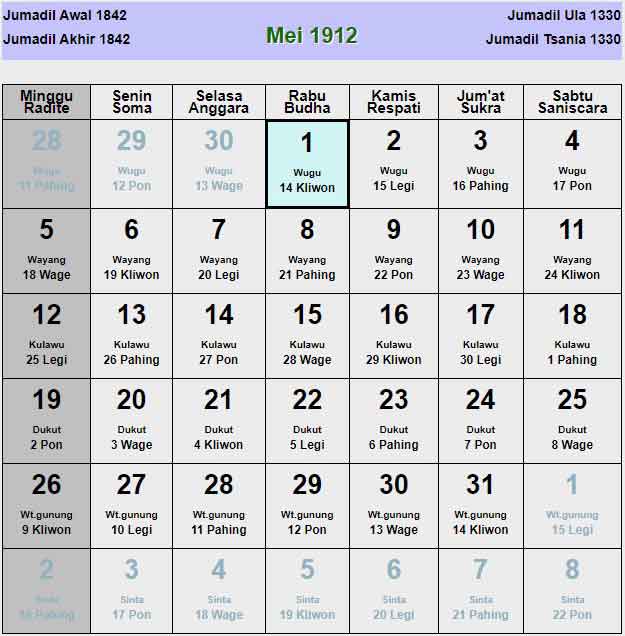 Kalender-jawa-mei-1912