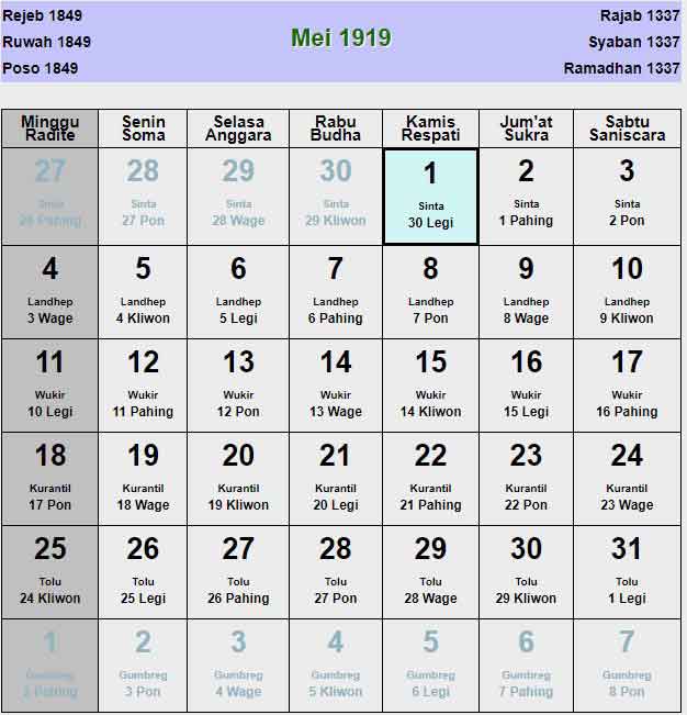 Kalender-jawa-mei-1919