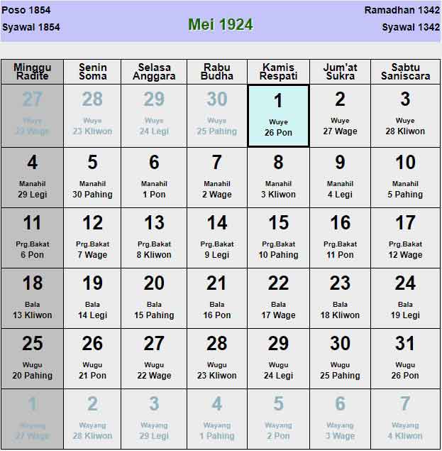 Kalender-jawa-mei-1924