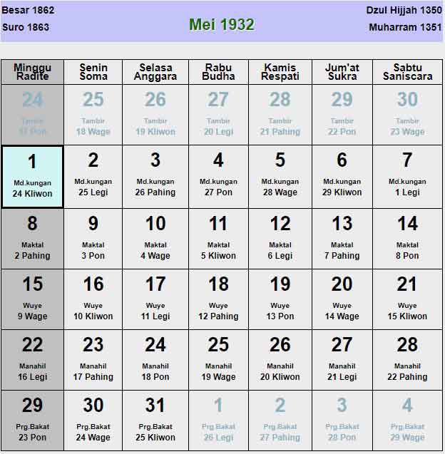 Kalender-jawa-mei-1932