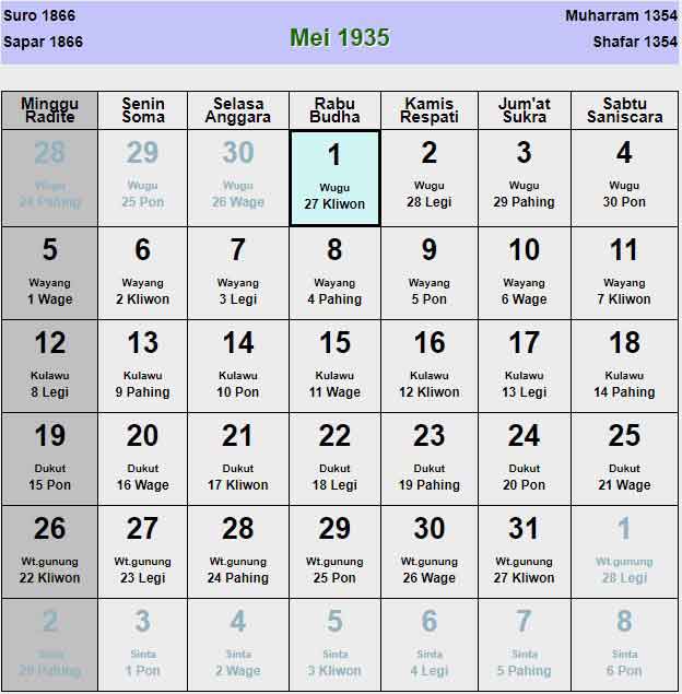 Kalender-jawa-mei-1935