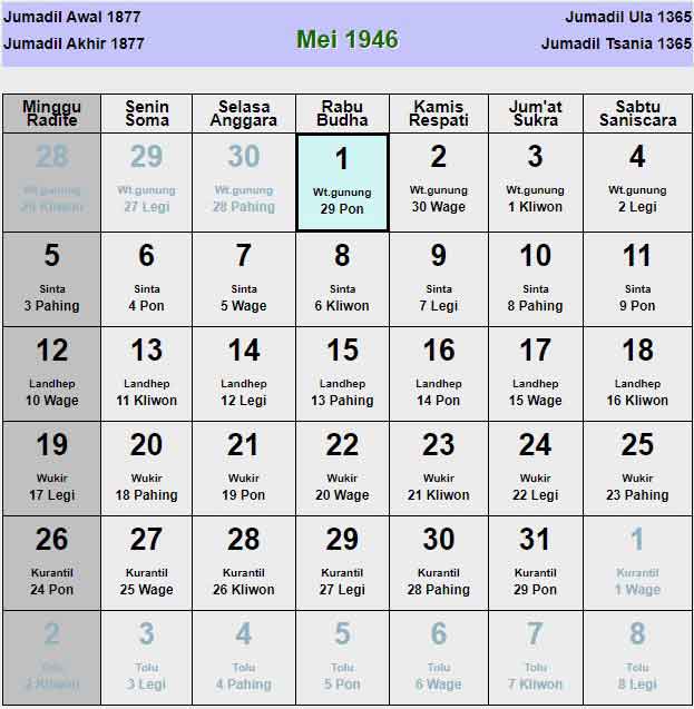 Kalender-jawa-mei-1946